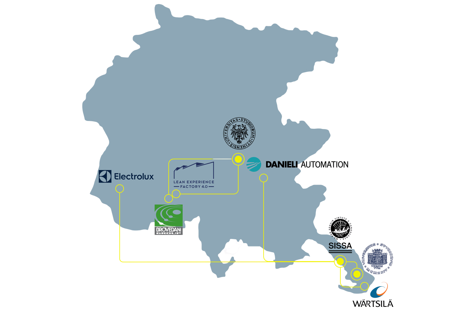 FVG Map with logos